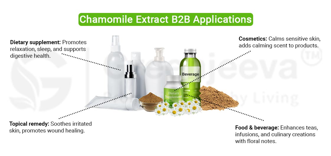 bulk chamomile extract