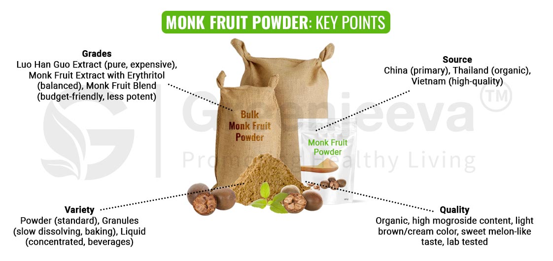 Organic Monk Fruit Powder