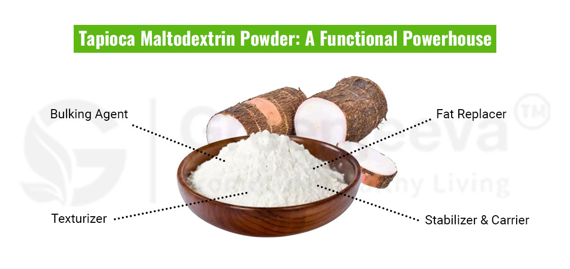 Tapioca Maltodextrin Powder