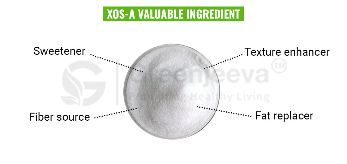 Xylooligosaccharides Powder 